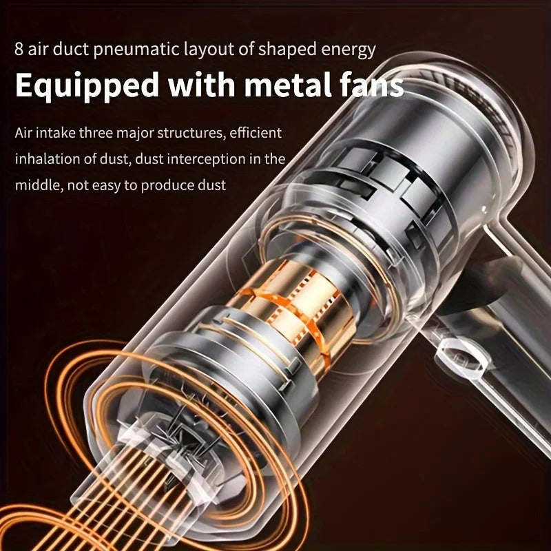 690000Pa Wireless Car Vacuum Cleaner
